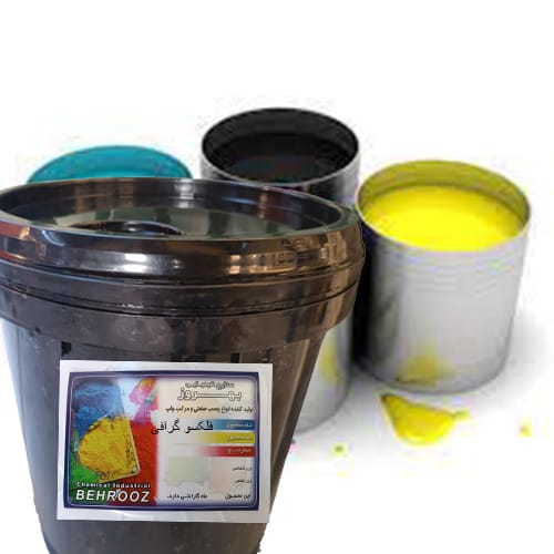 فلکسو گرافی